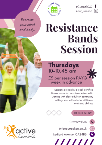 Resistance Bands